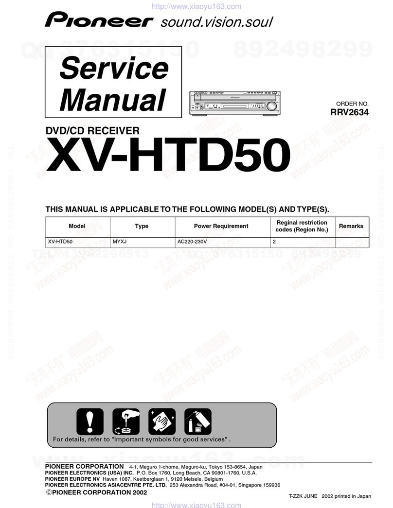 Pioneer XV-HTD50 Service manual