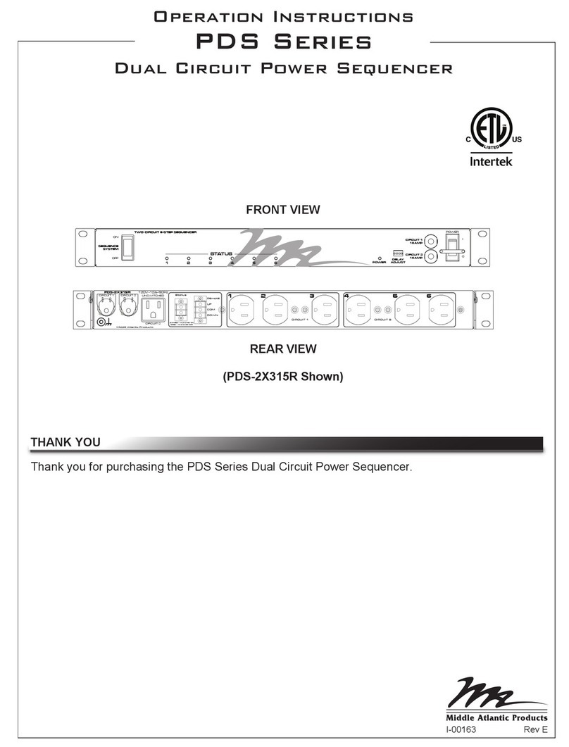 Middle Atlantic Products pds-2x315r User manual