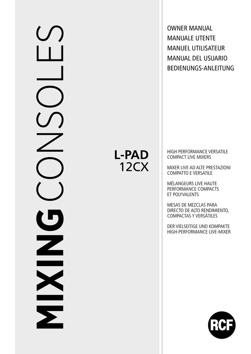 RCF L-PAD 12CX User manual