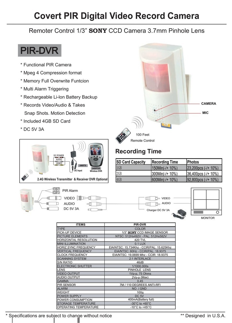Sony PIR-DVR User manual