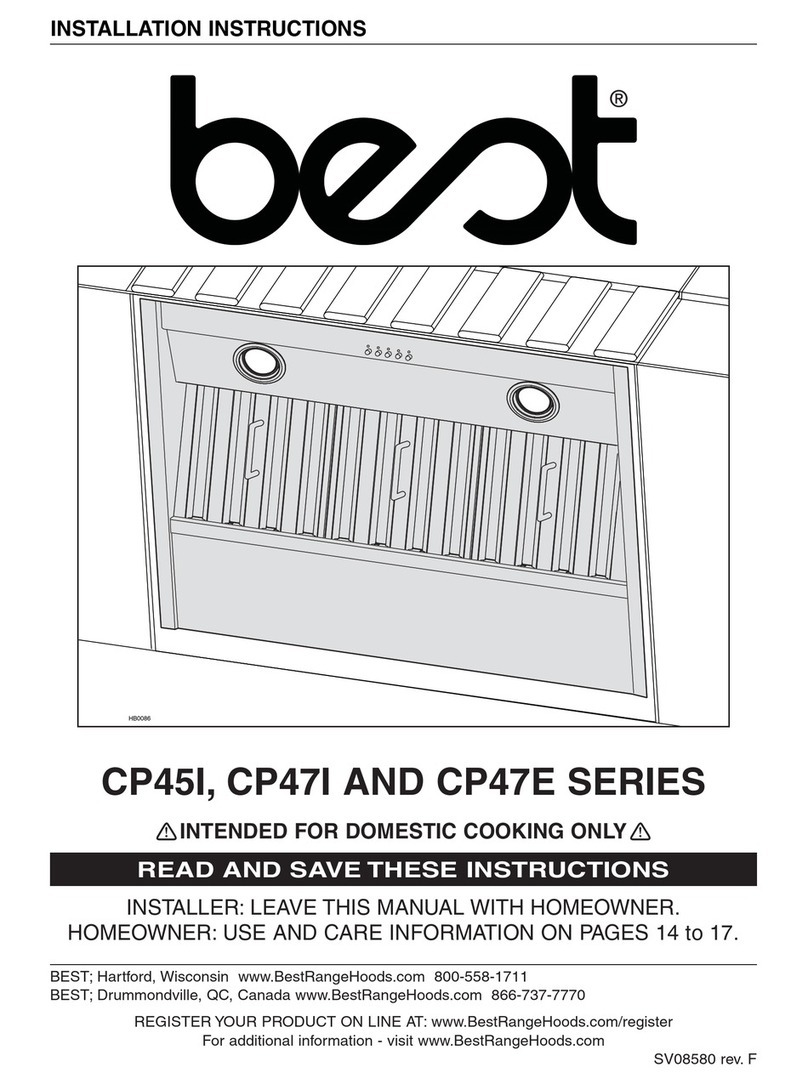 Best CP45I series User manual