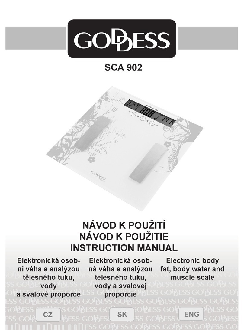 Goddess SCA 902 instruction manual