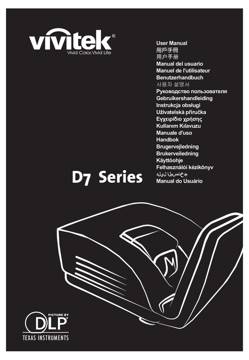 Texas Instruments VIVITEK D7 SERIES User manual