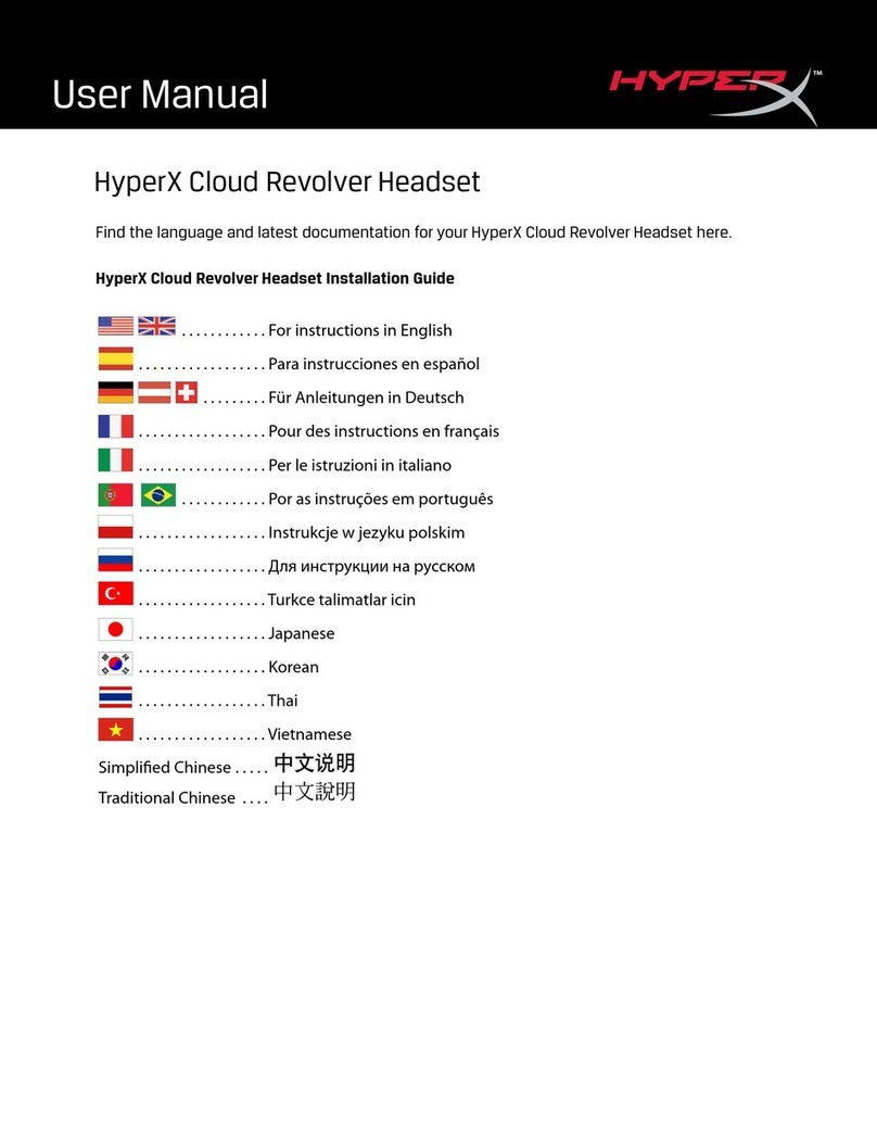 HyperX Cloud Revolver HX-HSCR-BK/AS User manual
