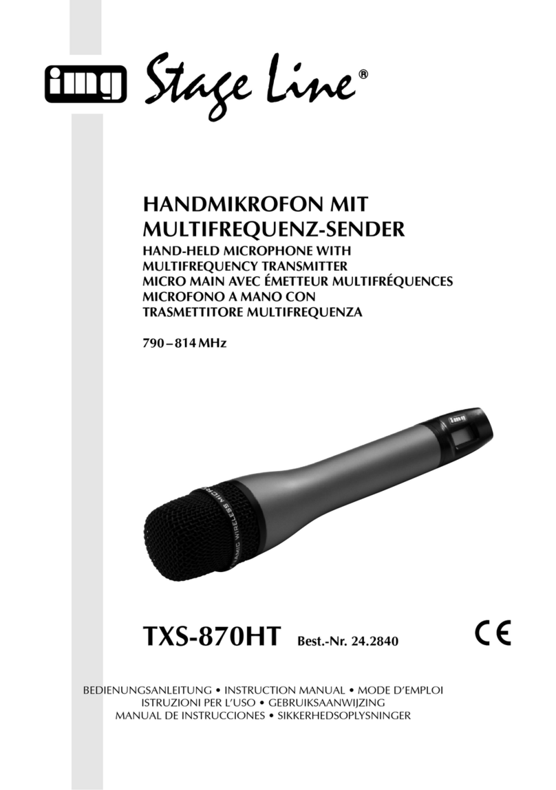 IMG STAGE LINE TXS-870HT B User manual