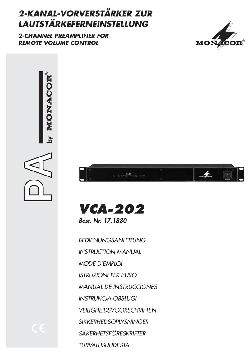 Monacor VCA-202 User manual