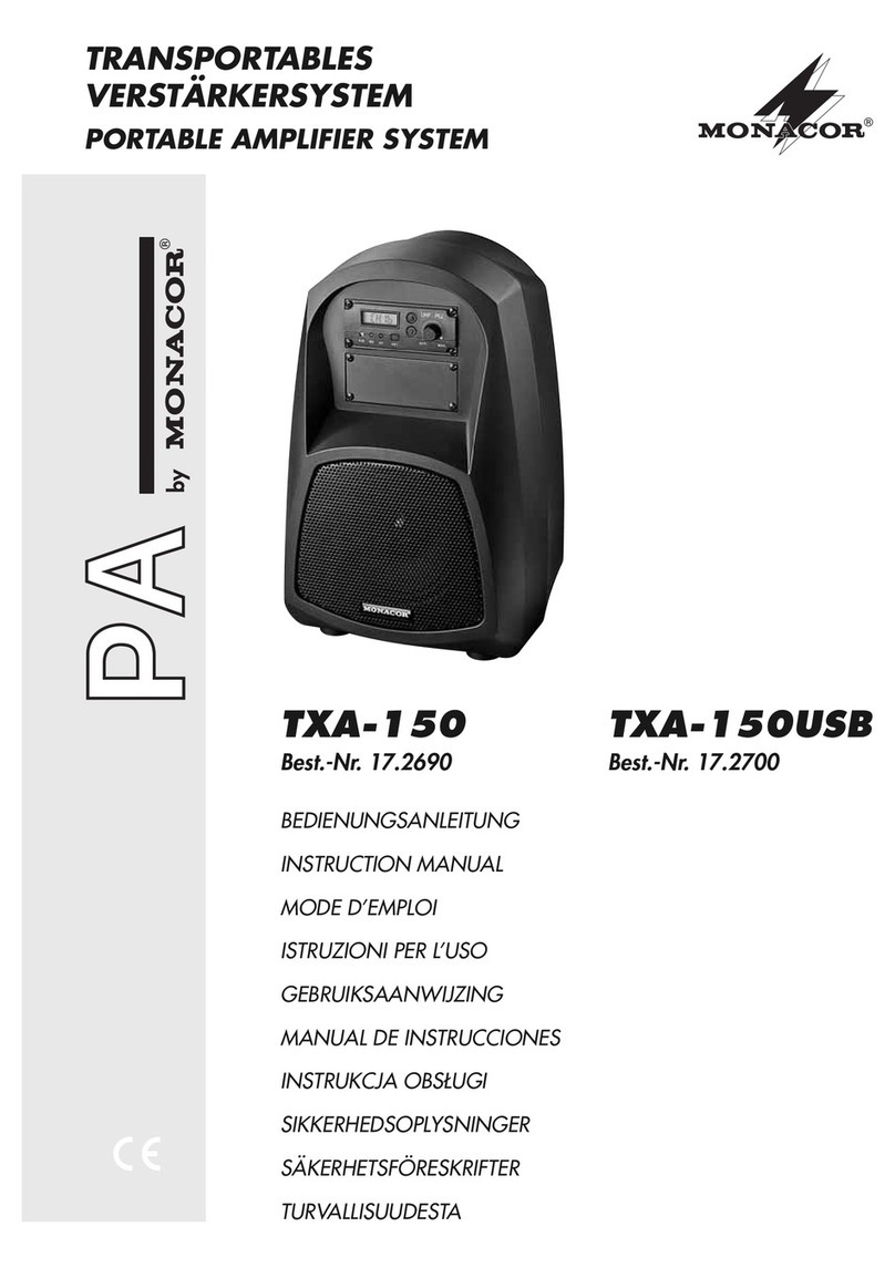 Monacor TXA-150 User manual