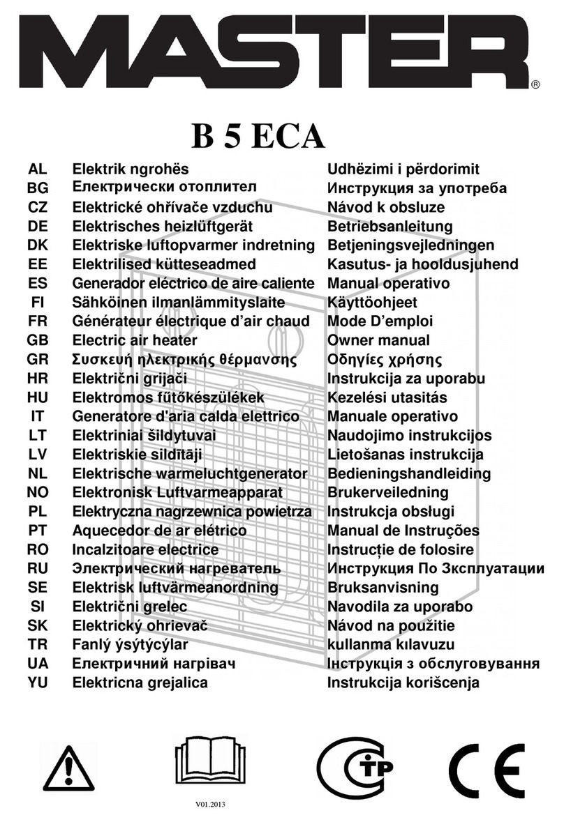 Master B 5 ECA User manual