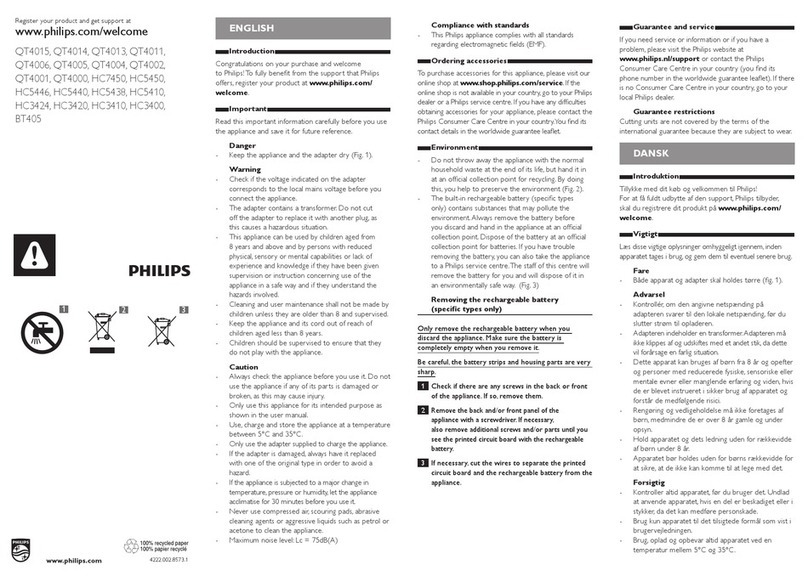 Philips QT4015 user guide