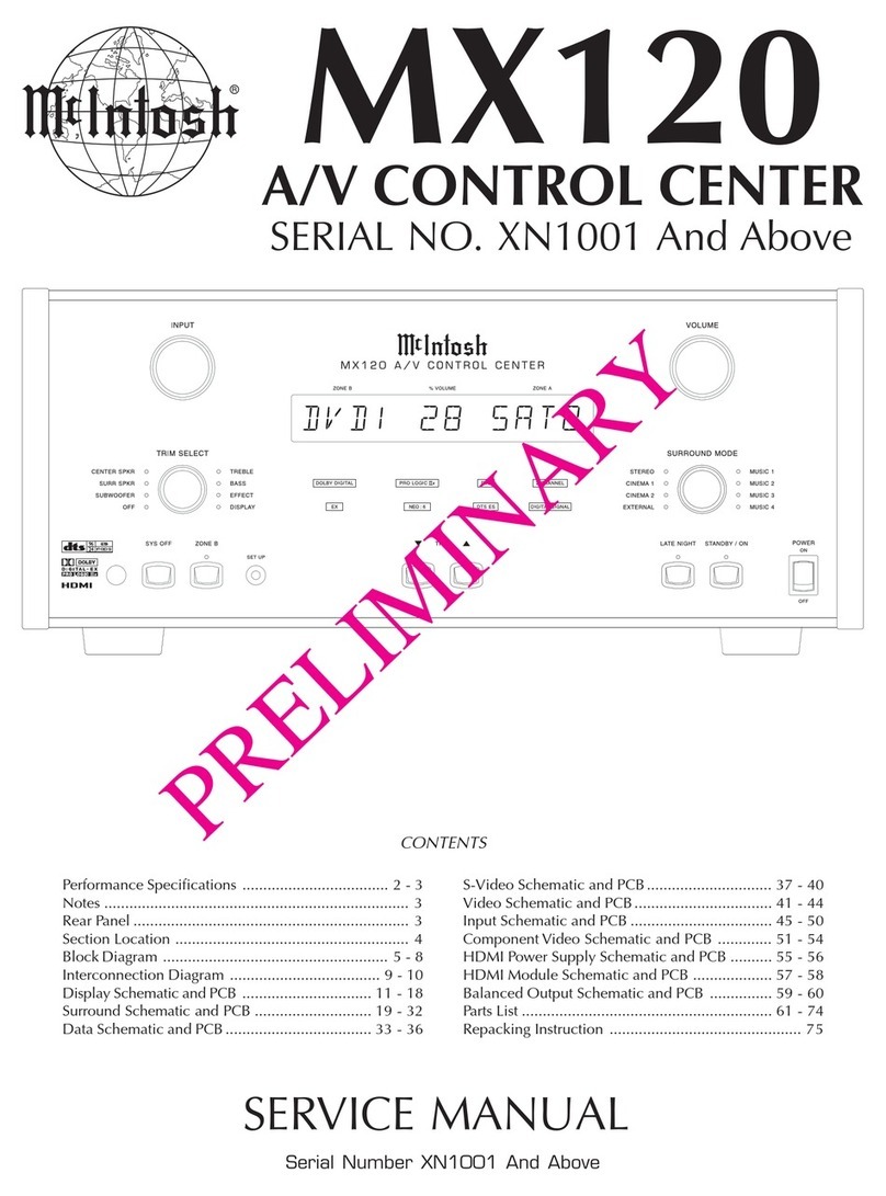 McIntosh MX120 Service manual