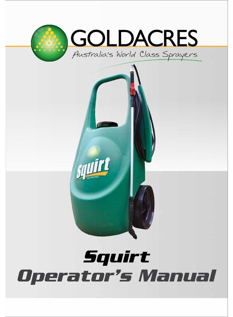 Goldacres Squirt User manual