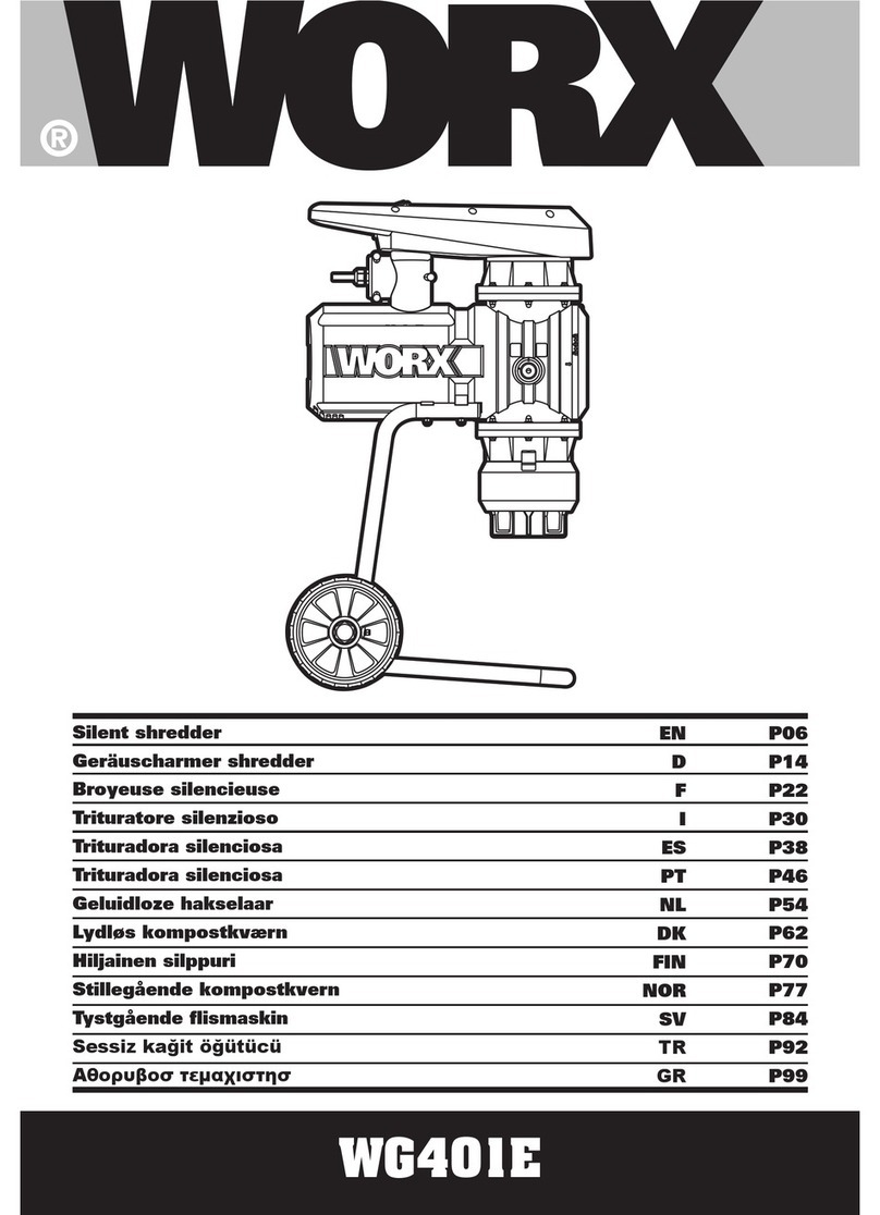 Worx WG401E Original instructions