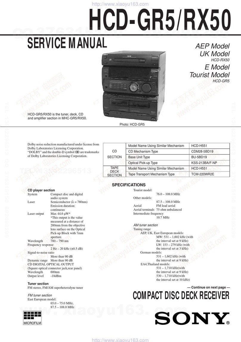 Sony HCD-GR5 Service manual