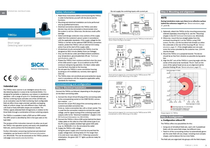 SICK TiM31x User manual
