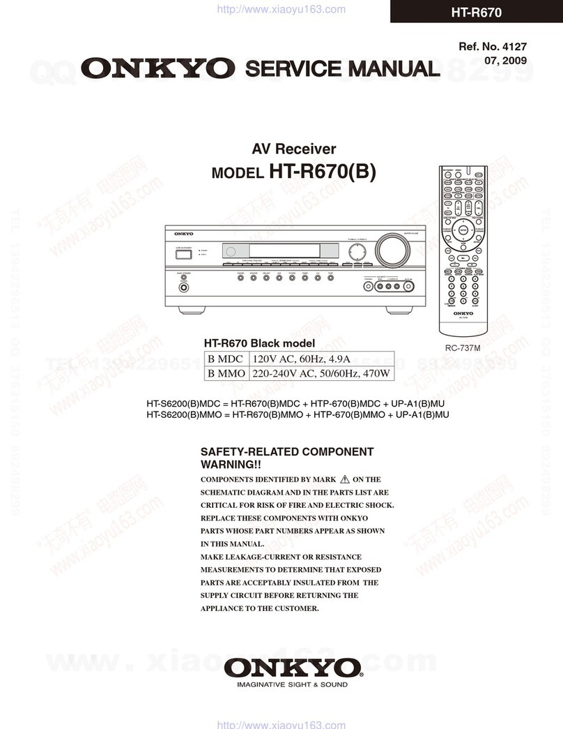 Onkyo HT-R670(B) Service manual