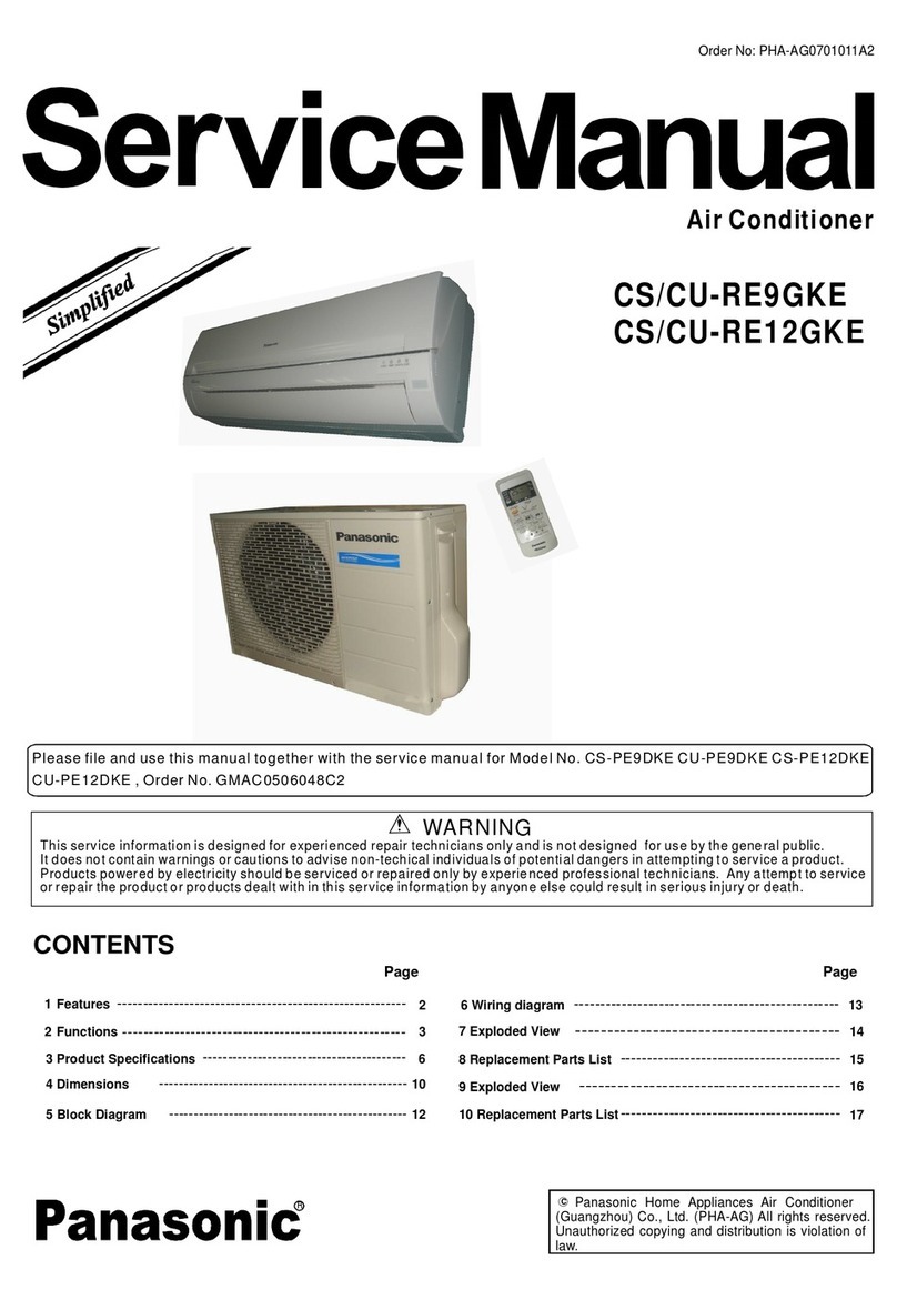 Panasonic CS/CU-RE9GKE User manual