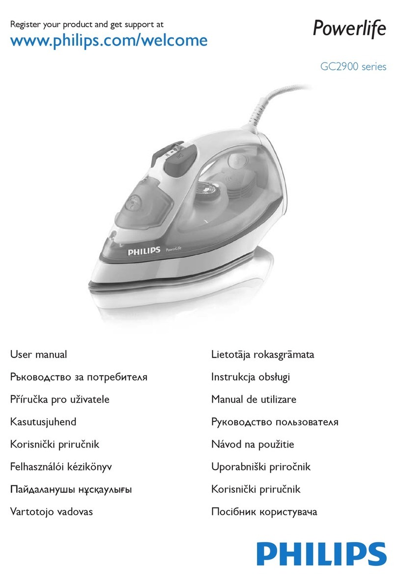 Philips GC2900 series User manual
