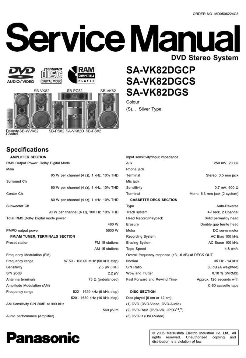 Panasonic SA-VK82DGCP Service manual