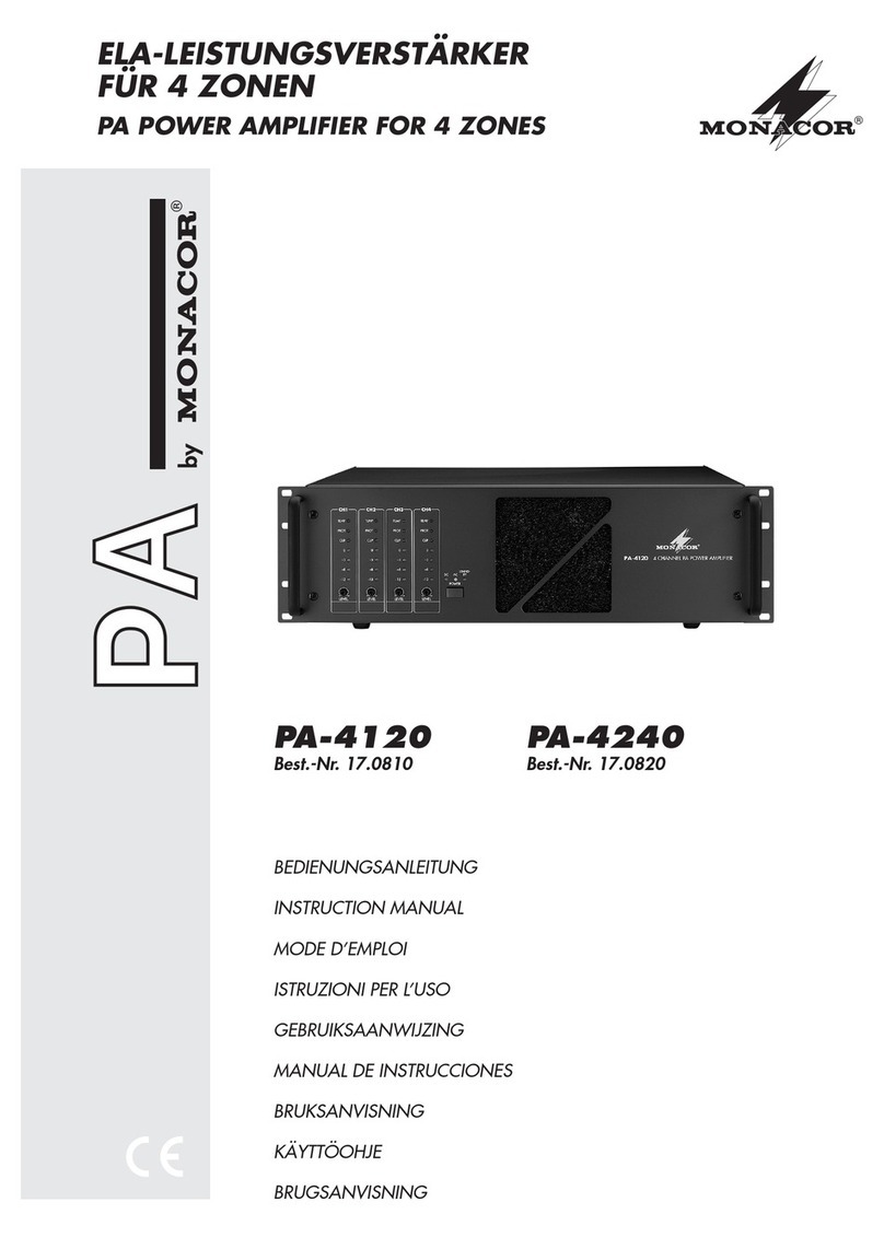 Monacor PA-4120 User manual