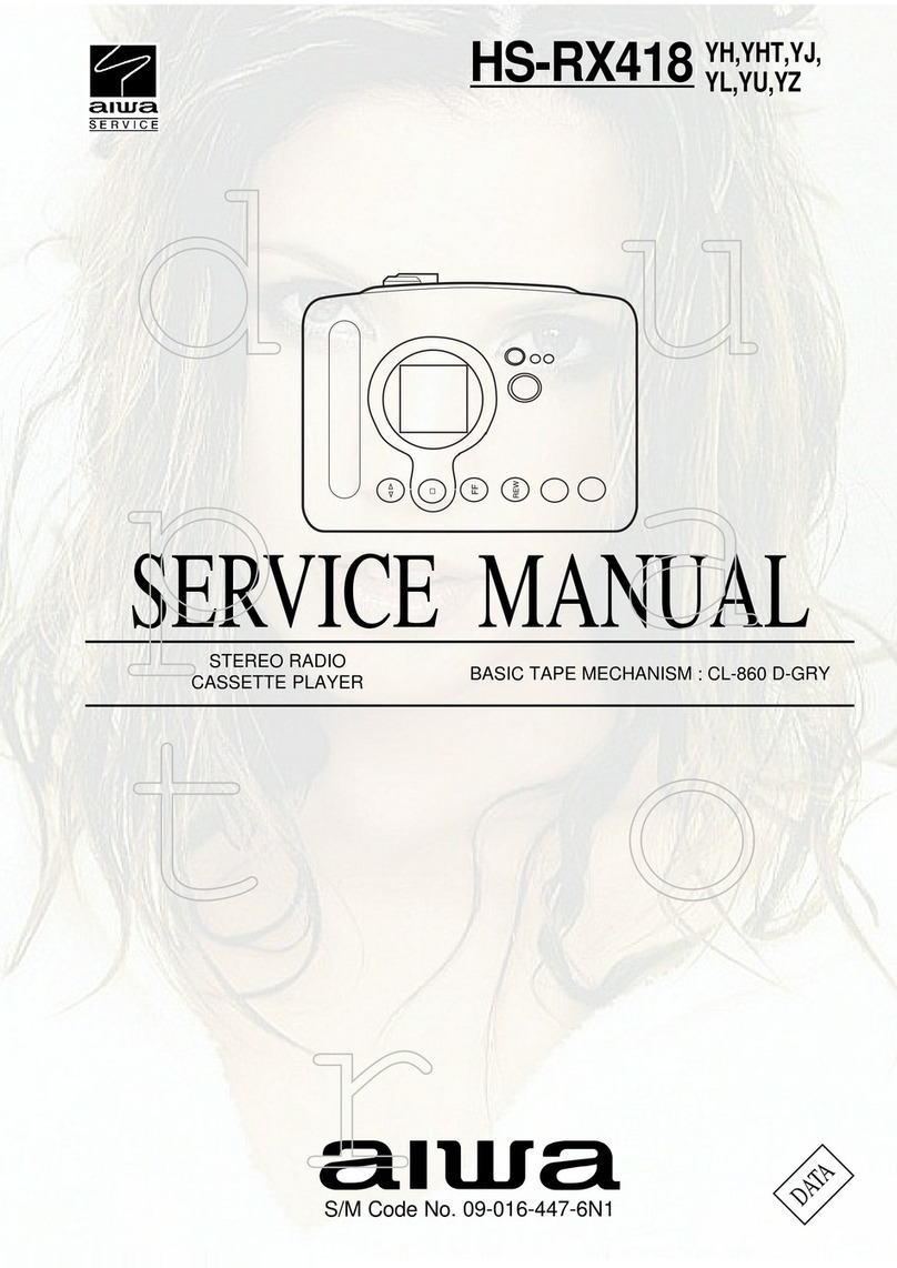Aiwa HS-RX418 User manual