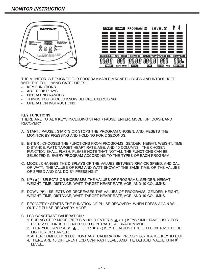 Proteus IMT-7500 User manual
