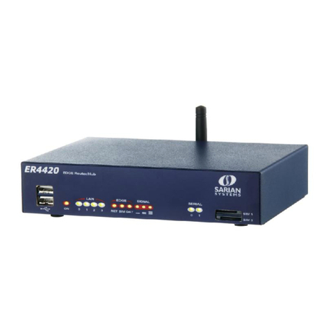 Digi IR4420 User manual