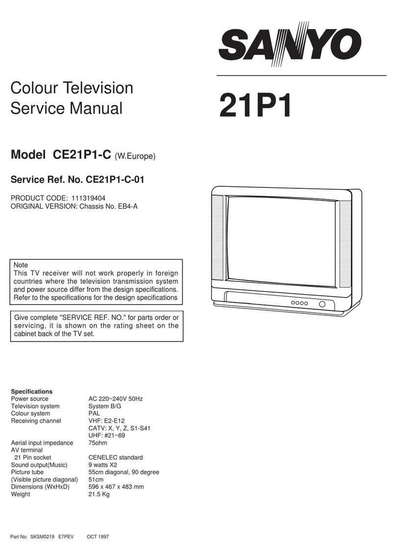 Sanyo CE21P1-C User manual Sanyo CE21P1-C User manual