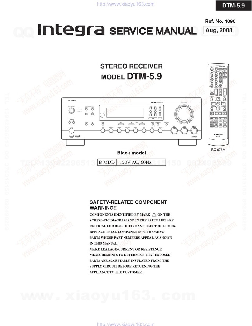 Integra DTM-5.9 Service