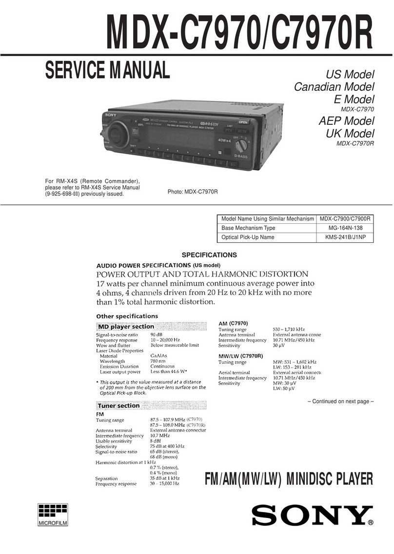 Sony MDX-C7970/C7970R Service manual