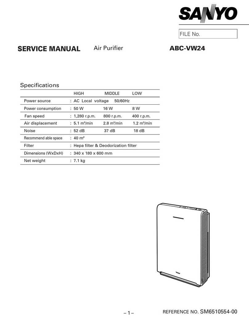 Sanyo ABC-VW24 Service manual