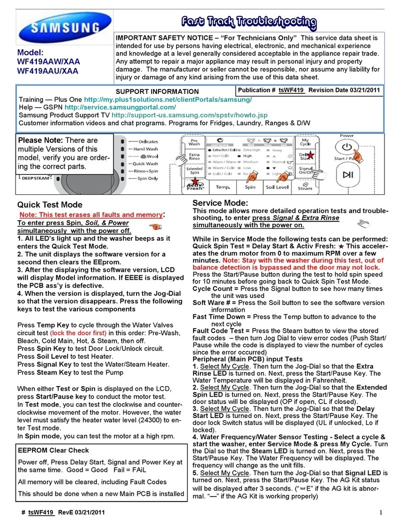 Samsung WF419AAW/XAA troubleshooting guide