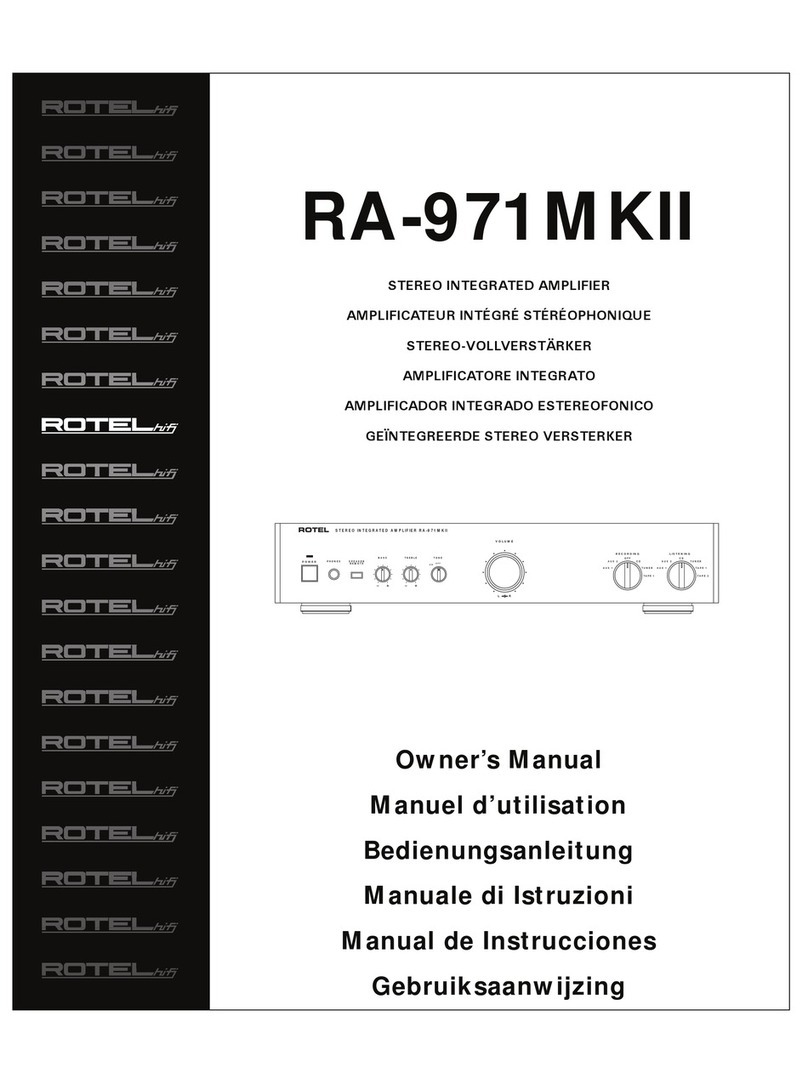 Rotel RA-971MKII User manual