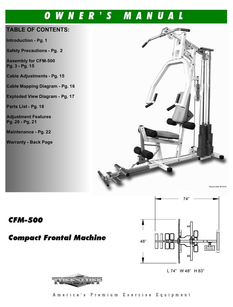 Tuff stuff CFM-500 User manual
