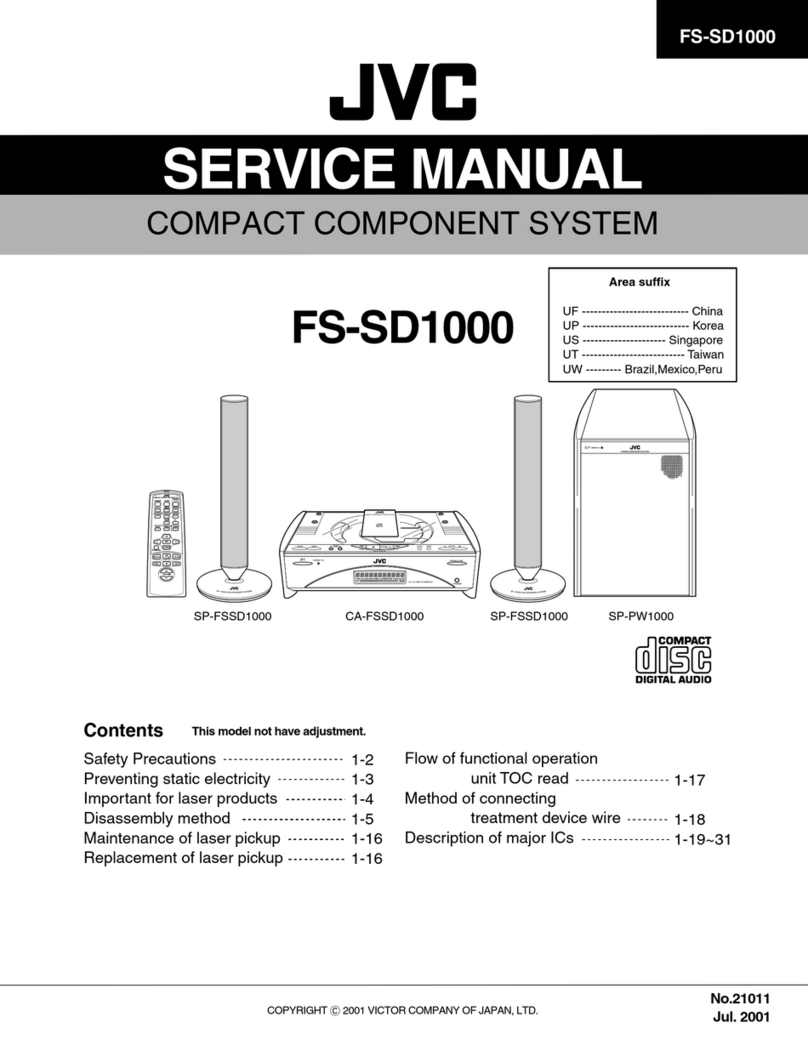 JVC FS-SD1000 Service manual