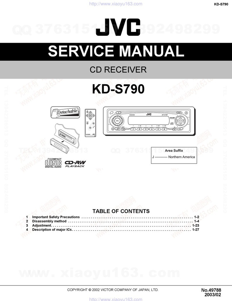 JVC KD-S790 User manual