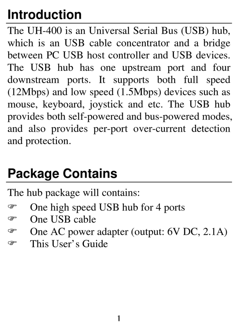 Planet uh-400 User manual