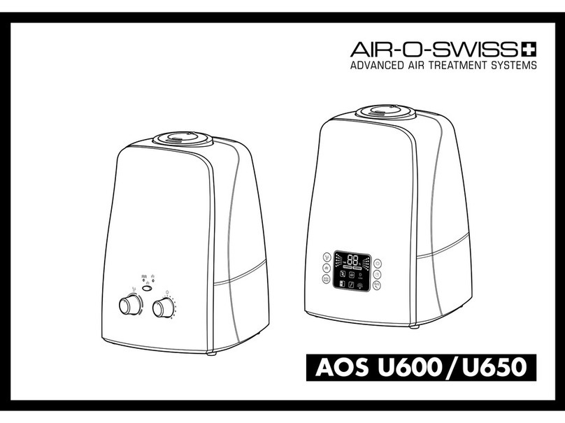 Air-O-Swiss AOS U600 instruction manual