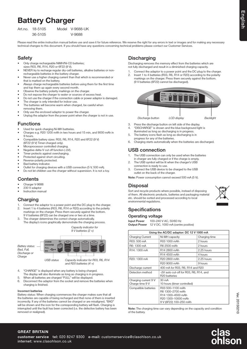Clas Ohlson V-9688 user manual