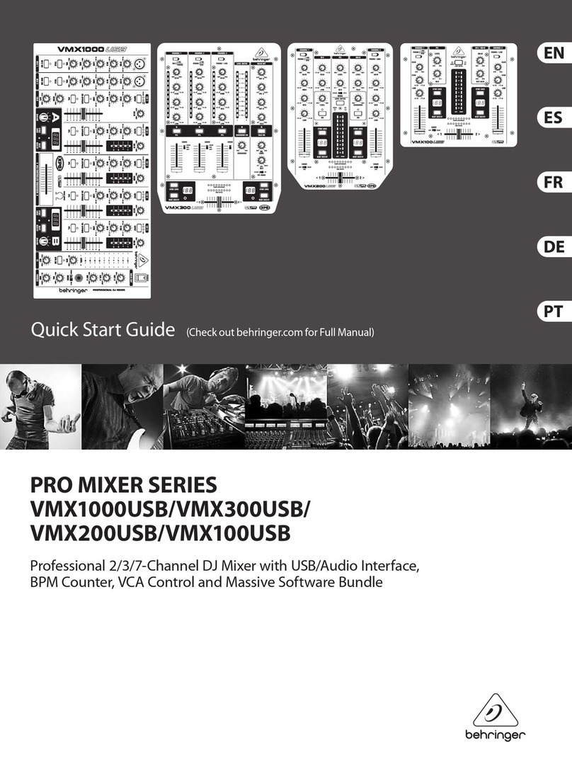 Behringer PRO MIXER VMX1000USB User manual