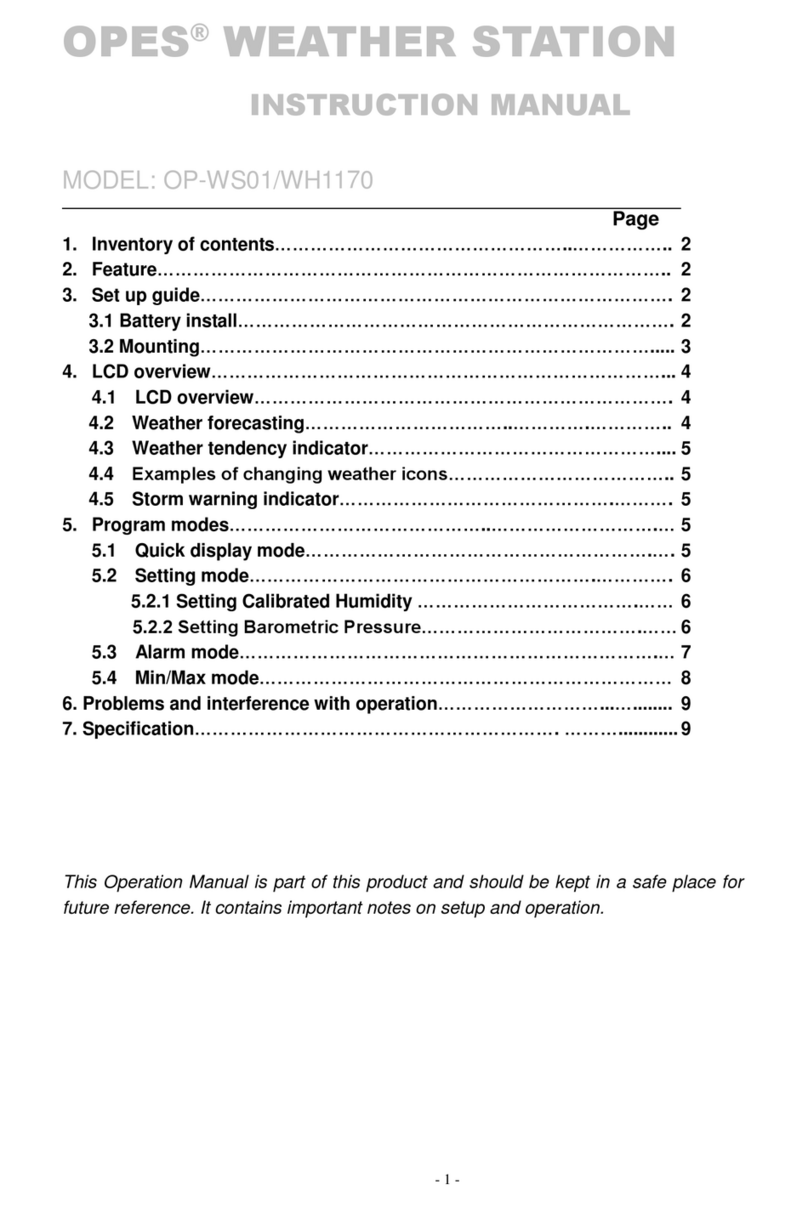 Opes OP-WS01/WH1170 instruction manual