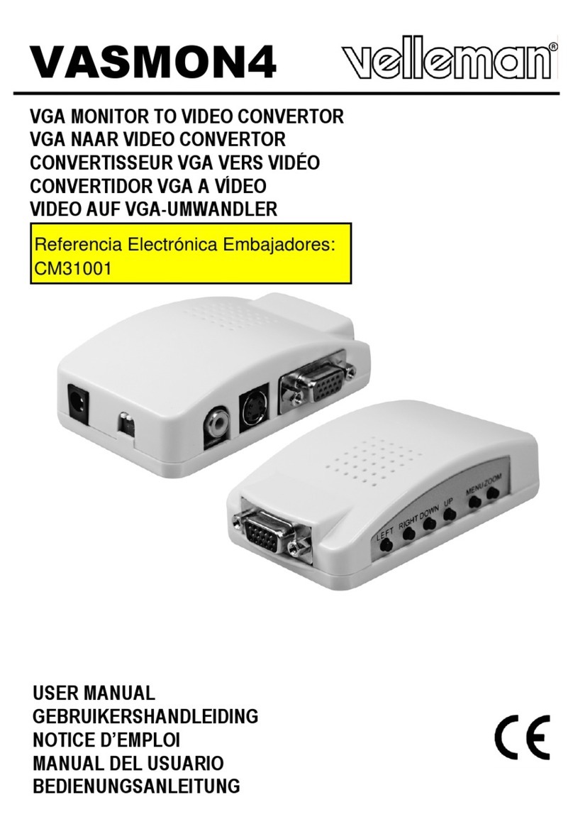 Velleman vasmon4 User manual Velleman vasmon4 User manual