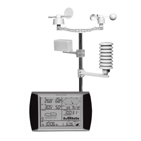 Clas Ohlson WH-1080 User manual