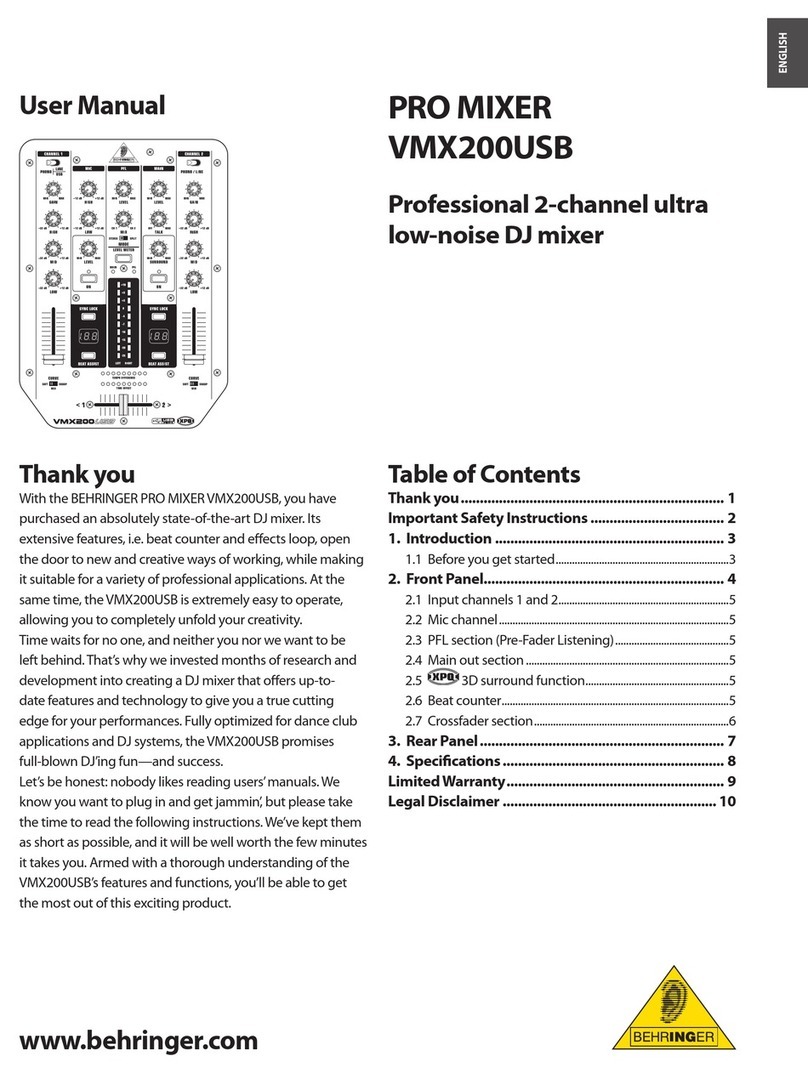 Behringer PRO MIXER VMX200USB User manual