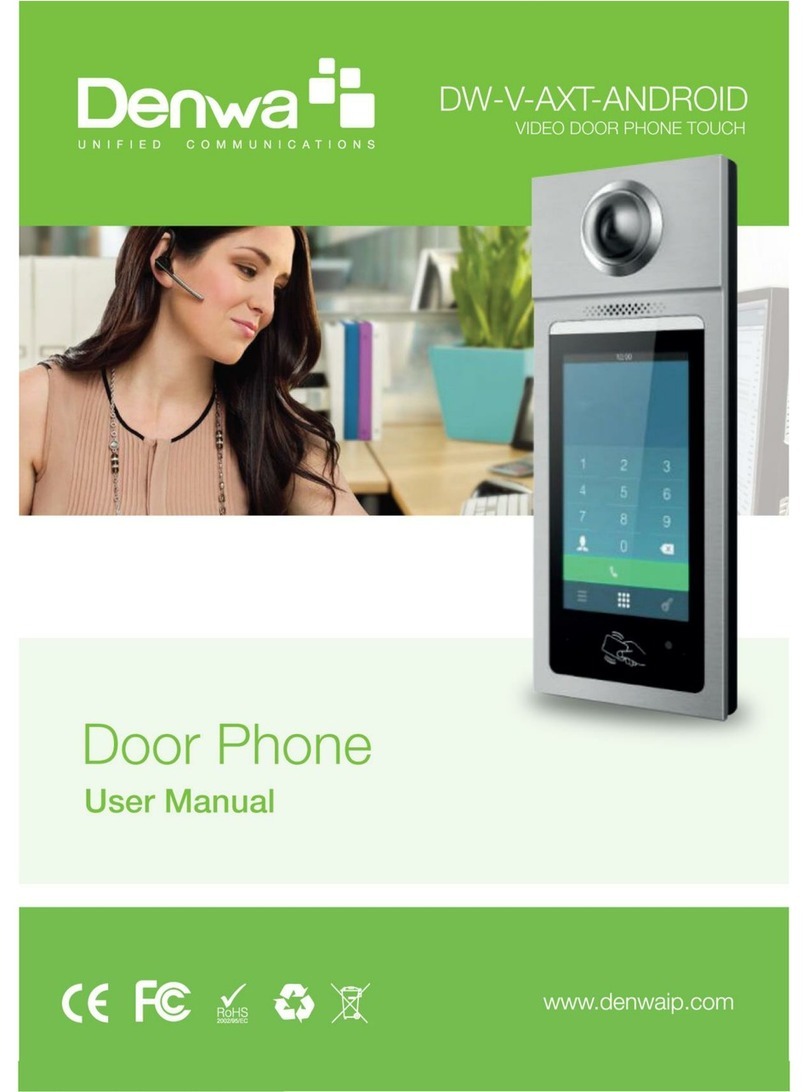 Denwa Communications DW-V-AXT-ANDROID user manual