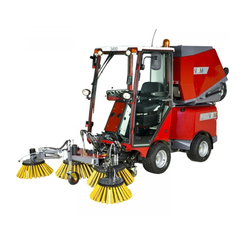 Timan VPM-3400 Operator's manual