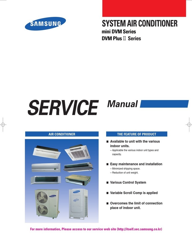 Samsung mini DVM Series User manual