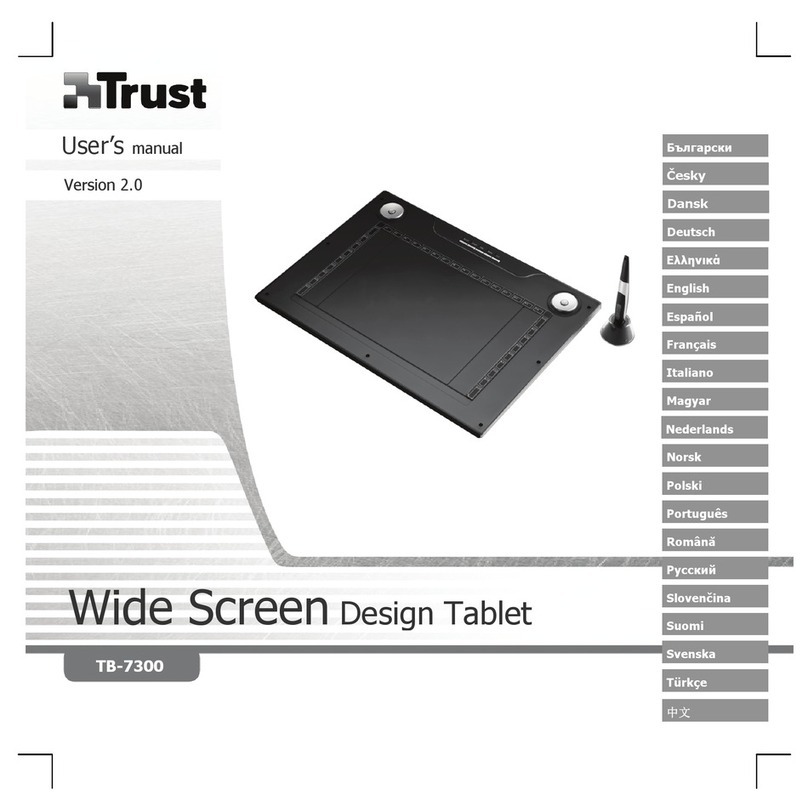 Trust TB-7300 User manual