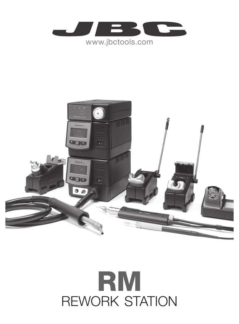 jbc RM User manual