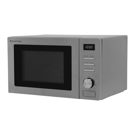 Russell Hobbs RHM3202CG user guide