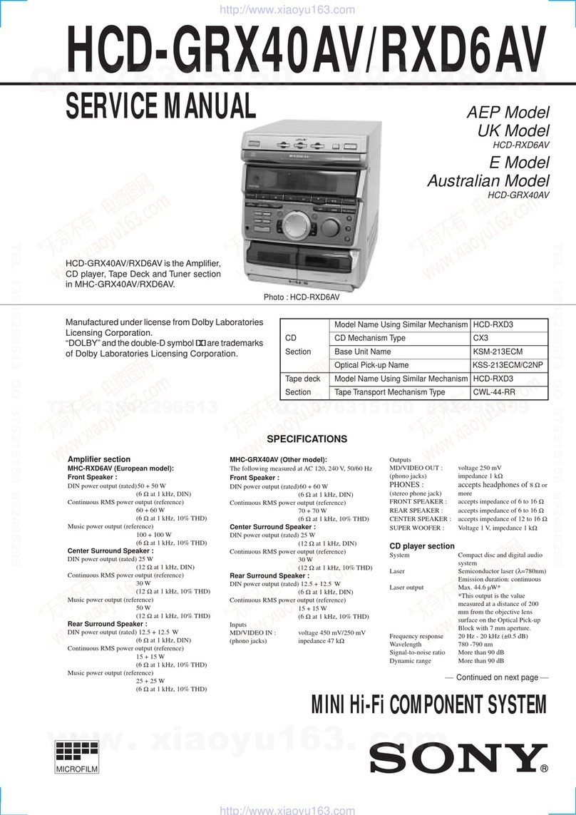 Sony hcd-grx40av Service manual